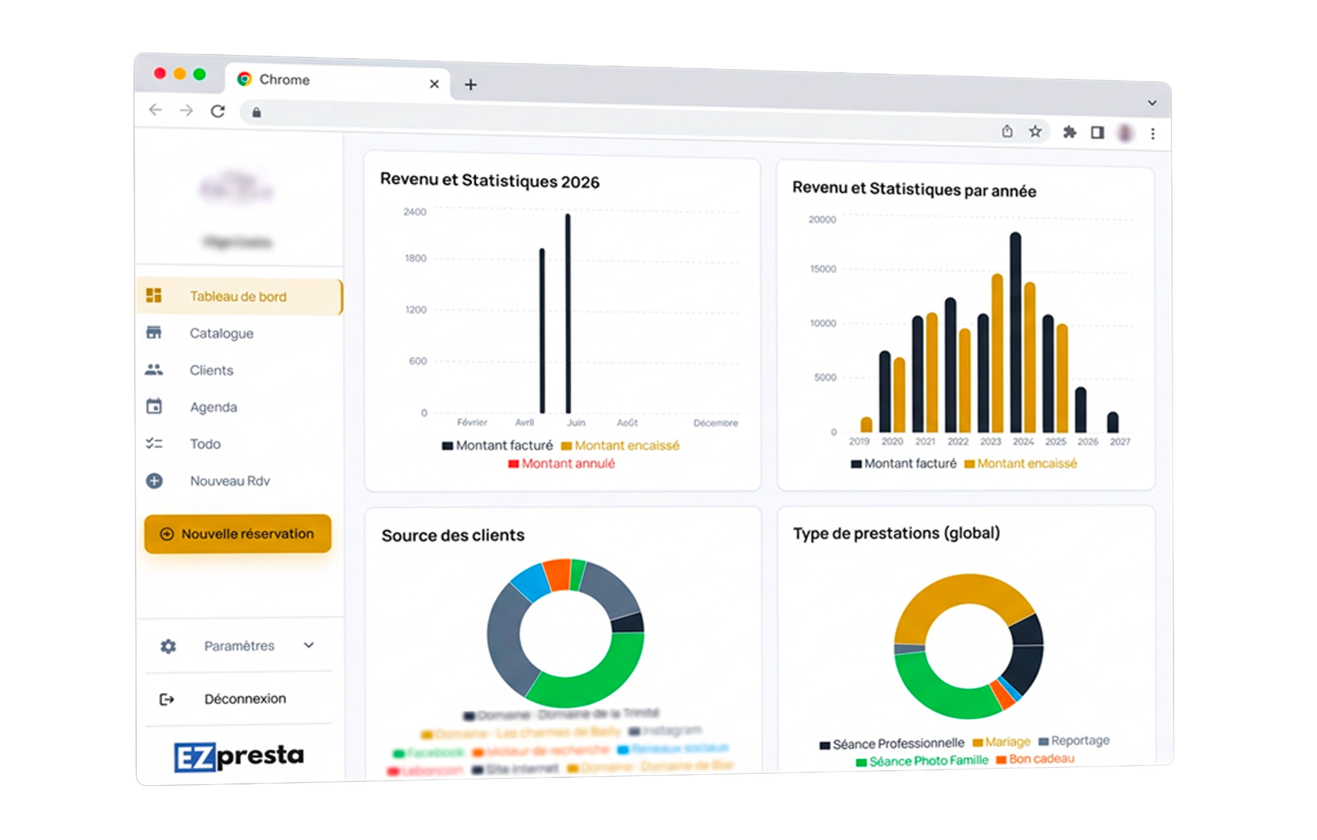 Capture d'écran EzPresta - tableau de bord